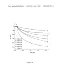 Microorganism detection and analysis using carbohydrate and lectin     recognition diagram and image