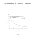 Microorganism detection and analysis using carbohydrate and lectin     recognition diagram and image