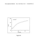 Microorganism detection and analysis using carbohydrate and lectin     recognition diagram and image