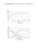 Microorganism detection and analysis using carbohydrate and lectin     recognition diagram and image