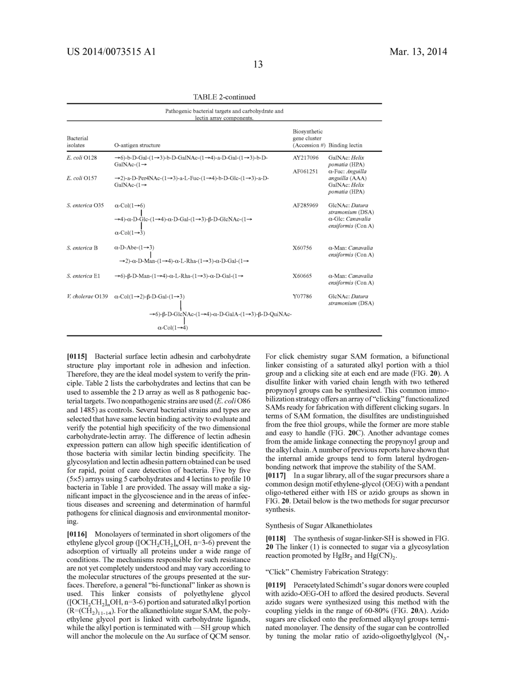 Microorganism detection and analysis using carbohydrate and lectin     recognition - diagram, schematic, and image 38