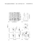 LUNG CANCER-RELEVANT HUMAN EMBRYONIC STEM CELL SIGNATURE diagram and image