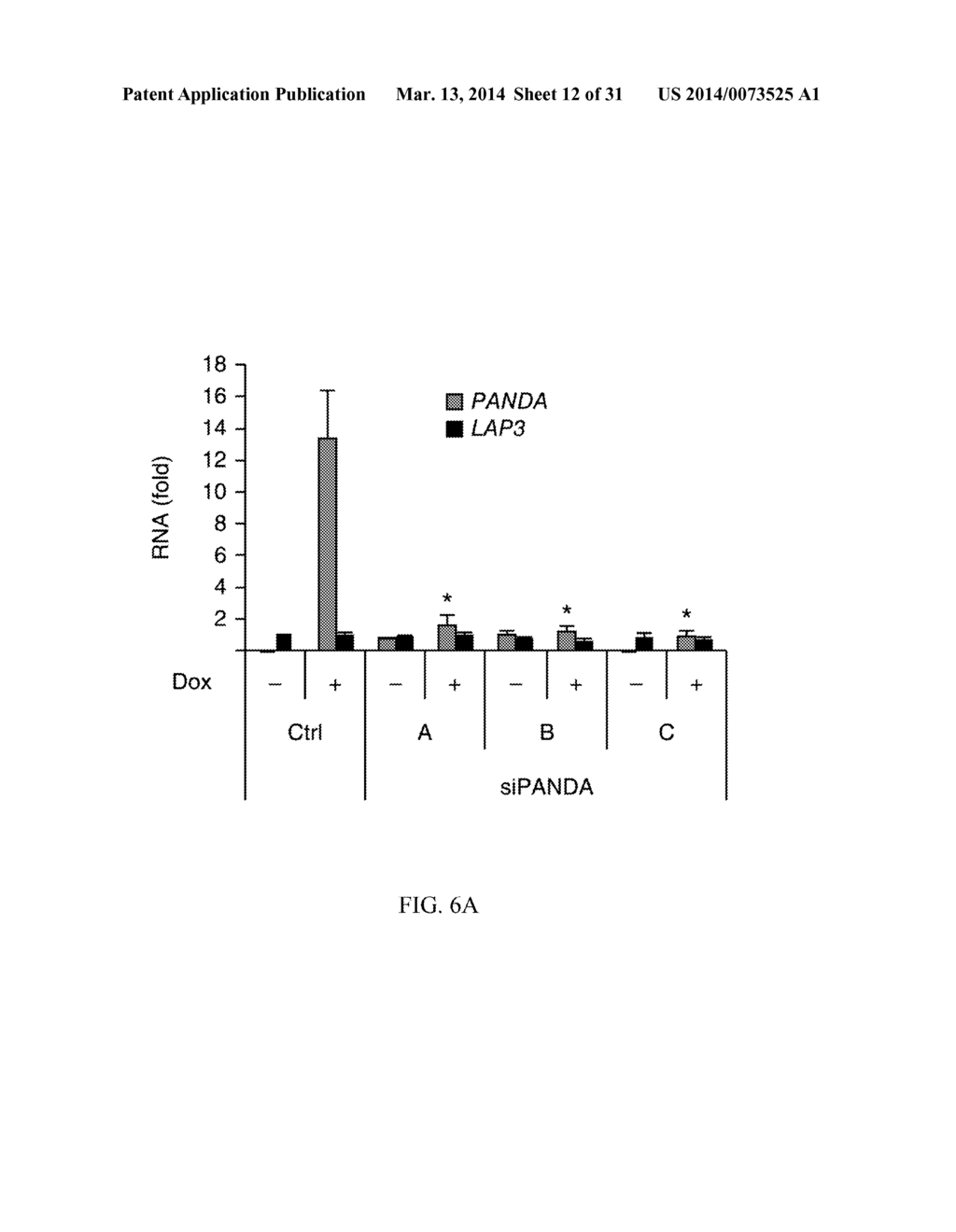 DIAGNOSTIC, PROGNOSTIC AND THERAPEUTIC USES OF LONG NON-CODING RNAS FOR     CANCER AND REGENERATIVE MEDICINE - diagram, schematic, and image 13