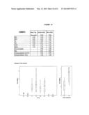 MOLECULAR MARKERS IN PROSTATE CANCER diagram and image