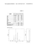 MOLECULAR MARKERS IN PROSTATE CANCER diagram and image