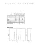 MOLECULAR MARKERS IN PROSTATE CANCER diagram and image