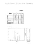 MOLECULAR MARKERS IN PROSTATE CANCER diagram and image