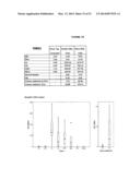 MOLECULAR MARKERS IN PROSTATE CANCER diagram and image