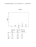 MOLECULAR MARKERS IN PROSTATE CANCER diagram and image