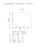 MOLECULAR MARKERS IN PROSTATE CANCER diagram and image