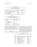 MOLECULAR MARKERS IN PROSTATE CANCER diagram and image