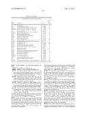 MOLECULAR MARKERS IN PROSTATE CANCER diagram and image