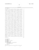 MOLECULAR MARKERS IN PROSTATE CANCER diagram and image