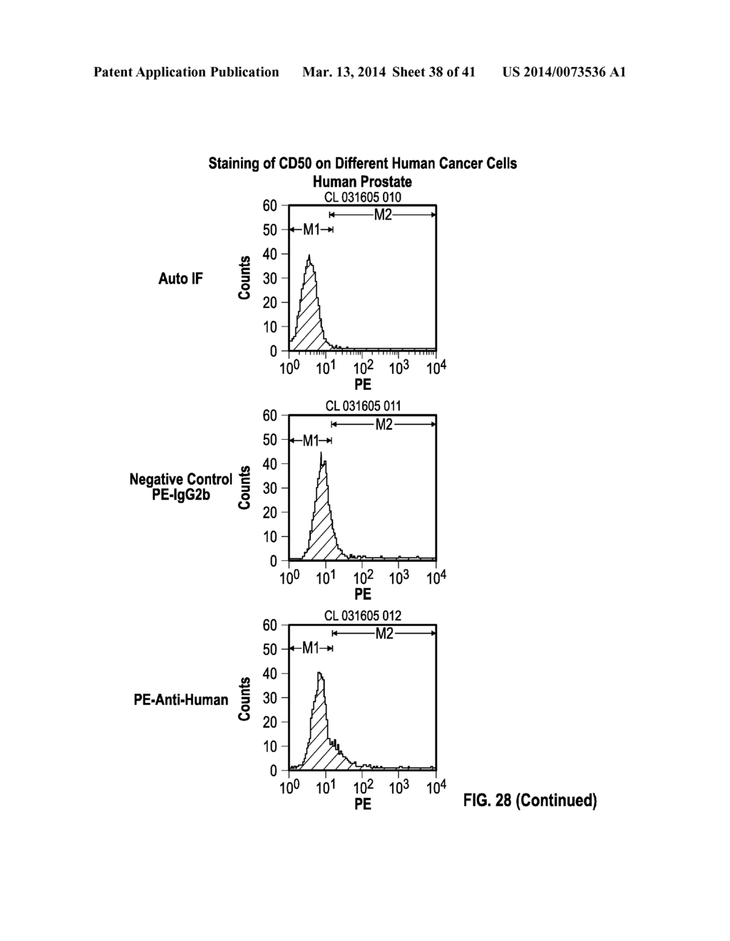 METHODS AND COMPOSITIONS FOR DETECTING NON-HEMATOPOIETIC CELLS FROM A     BLOOD SAMPLE - diagram, schematic, and image 39