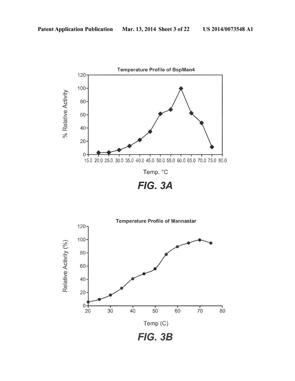 DETERGENT COMPOSITIONS CONTAINING BACILLUS SP. MANNANASE AND METHODS OF     USE THEREOF - diagram, schematic, and image 04