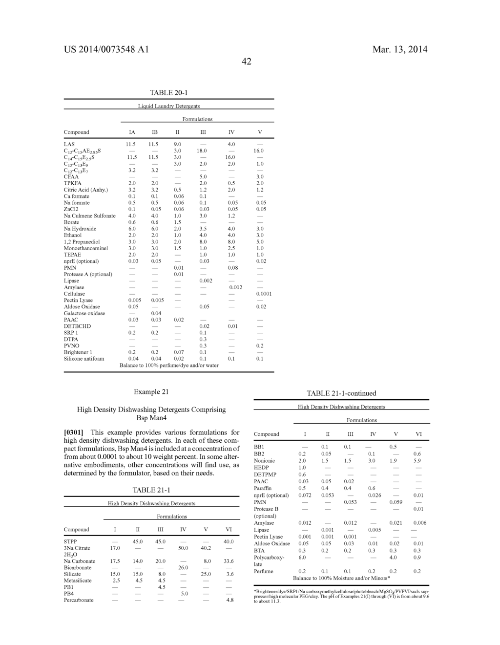 DETERGENT COMPOSITIONS CONTAINING BACILLUS SP. MANNANASE AND METHODS OF     USE THEREOF - diagram, schematic, and image 65