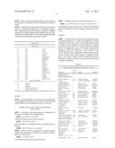 Subtilase Vairants diagram and image