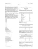 Subtilase Vairants diagram and image