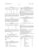 Subtilase Vairants diagram and image