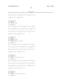 Subtilase Vairants diagram and image