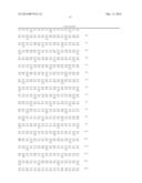 AMYLASE VARIANTS diagram and image