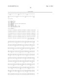 AMYLASE VARIANTS diagram and image