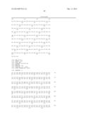 AMYLASE VARIANTS diagram and image