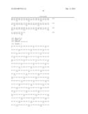 AMYLASE VARIANTS diagram and image