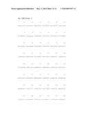 FGFRI-BASED ANTAGONISTS WITH IMPROVED GLYCOSAMINOGLYCAN AFFINITY AND     METHODS OF USING SAME diagram and image