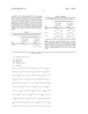 FGFRI-BASED ANTAGONISTS WITH IMPROVED GLYCOSAMINOGLYCAN AFFINITY AND     METHODS OF USING SAME diagram and image