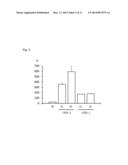 COLLAGEN HYDROXYLASES diagram and image