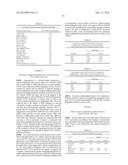 Thienopyranones as Kinase Inhibitors diagram and image