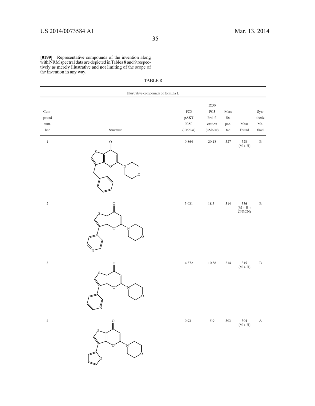 Thienopyranones as Kinase Inhibitors - diagram, schematic, and image 36