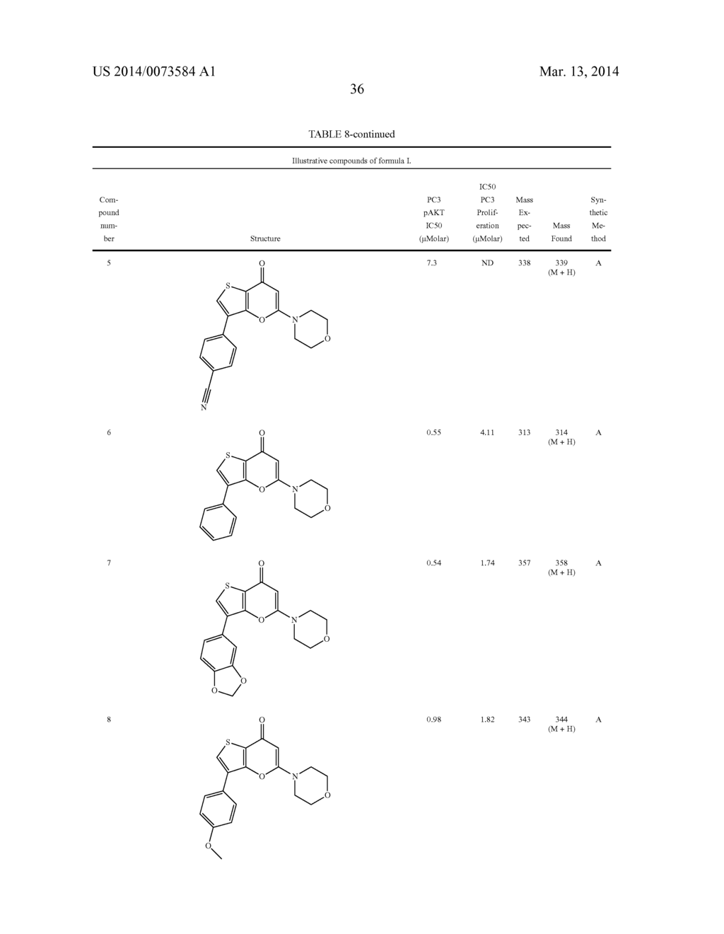 Thienopyranones as Kinase Inhibitors - diagram, schematic, and image 37