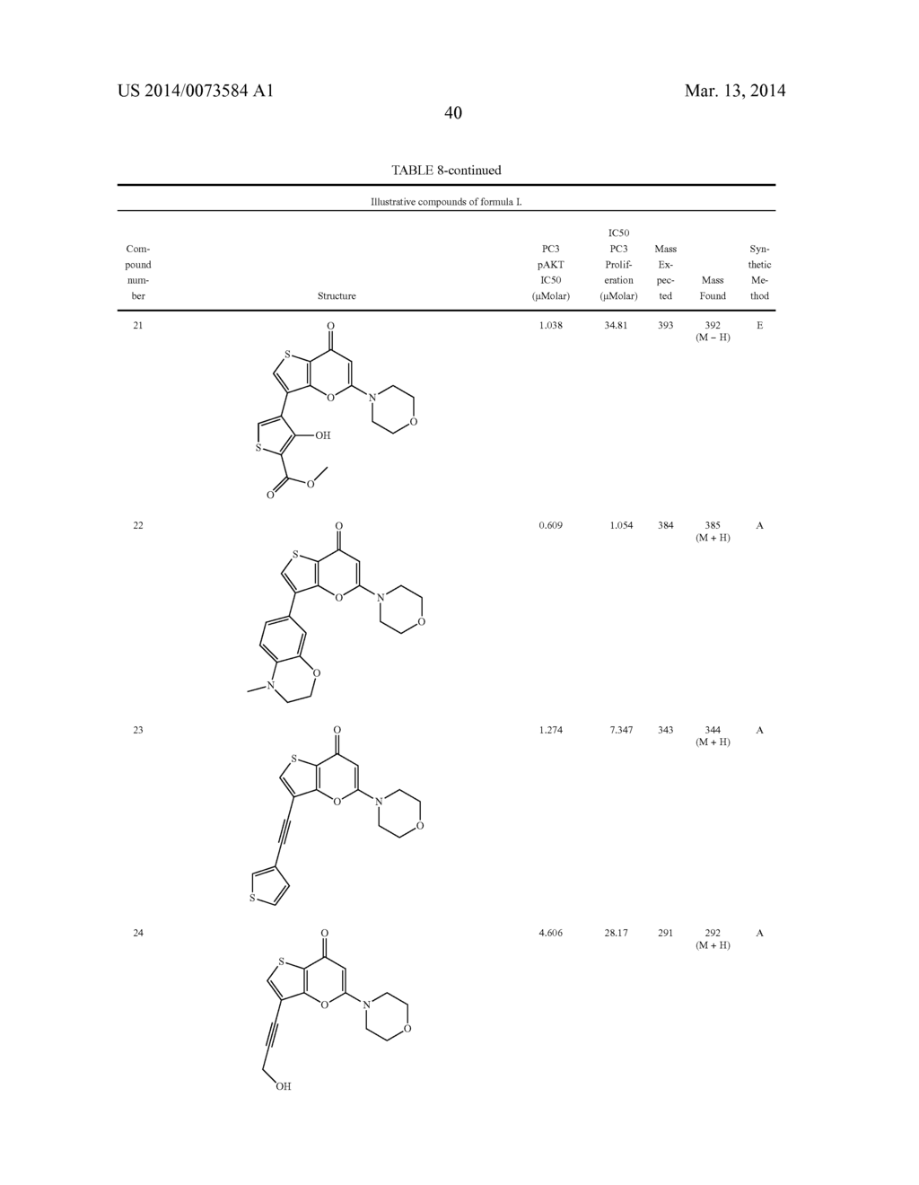 Thienopyranones as Kinase Inhibitors - diagram, schematic, and image 41