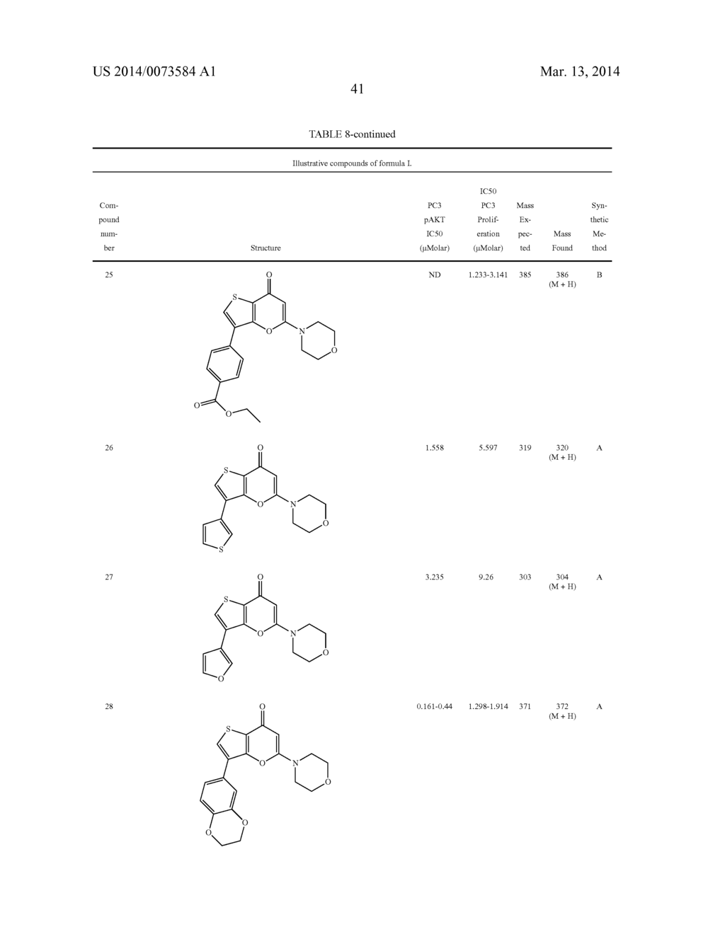 Thienopyranones as Kinase Inhibitors - diagram, schematic, and image 42