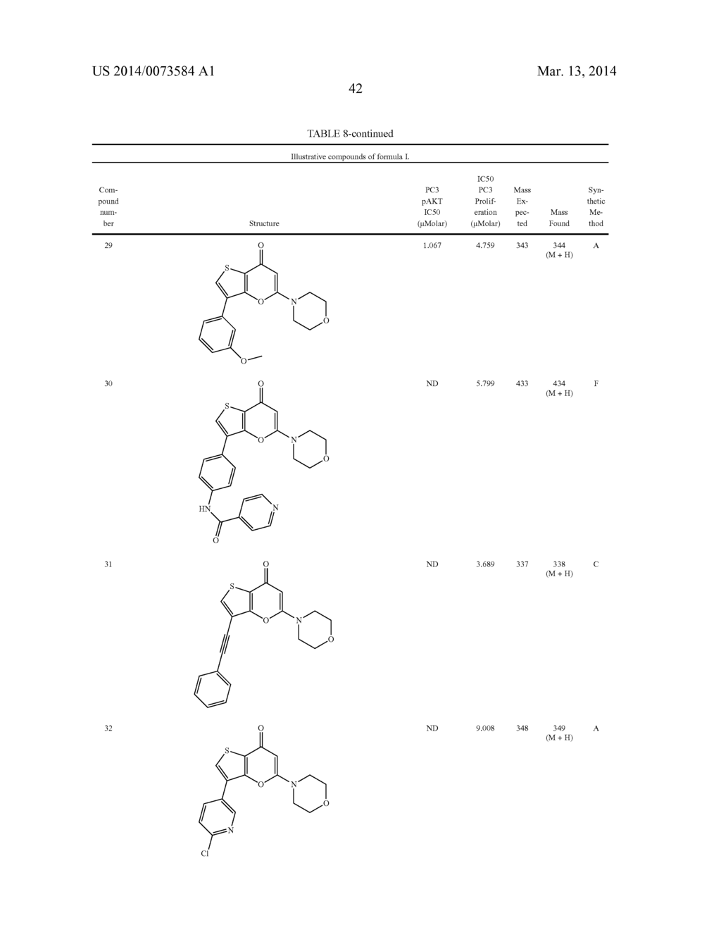 Thienopyranones as Kinase Inhibitors - diagram, schematic, and image 43