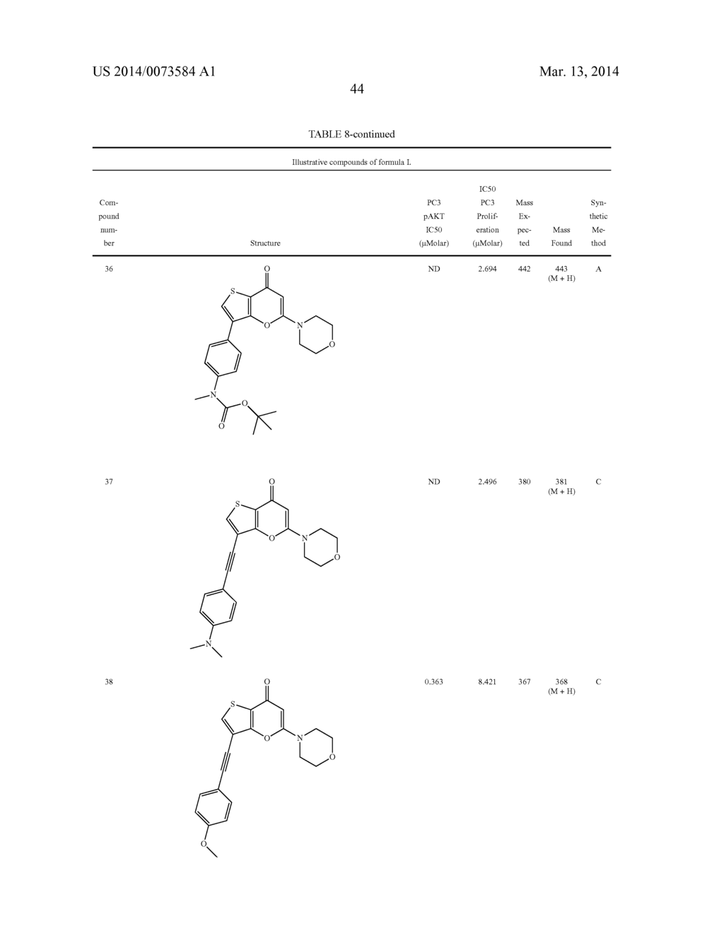Thienopyranones as Kinase Inhibitors - diagram, schematic, and image 45