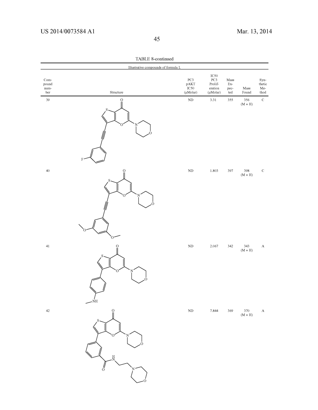 Thienopyranones as Kinase Inhibitors - diagram, schematic, and image 46