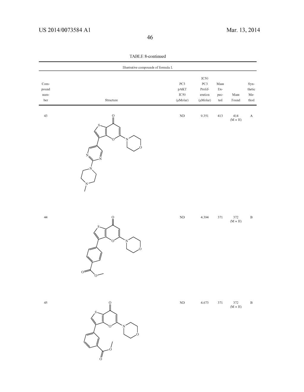 Thienopyranones as Kinase Inhibitors - diagram, schematic, and image 47