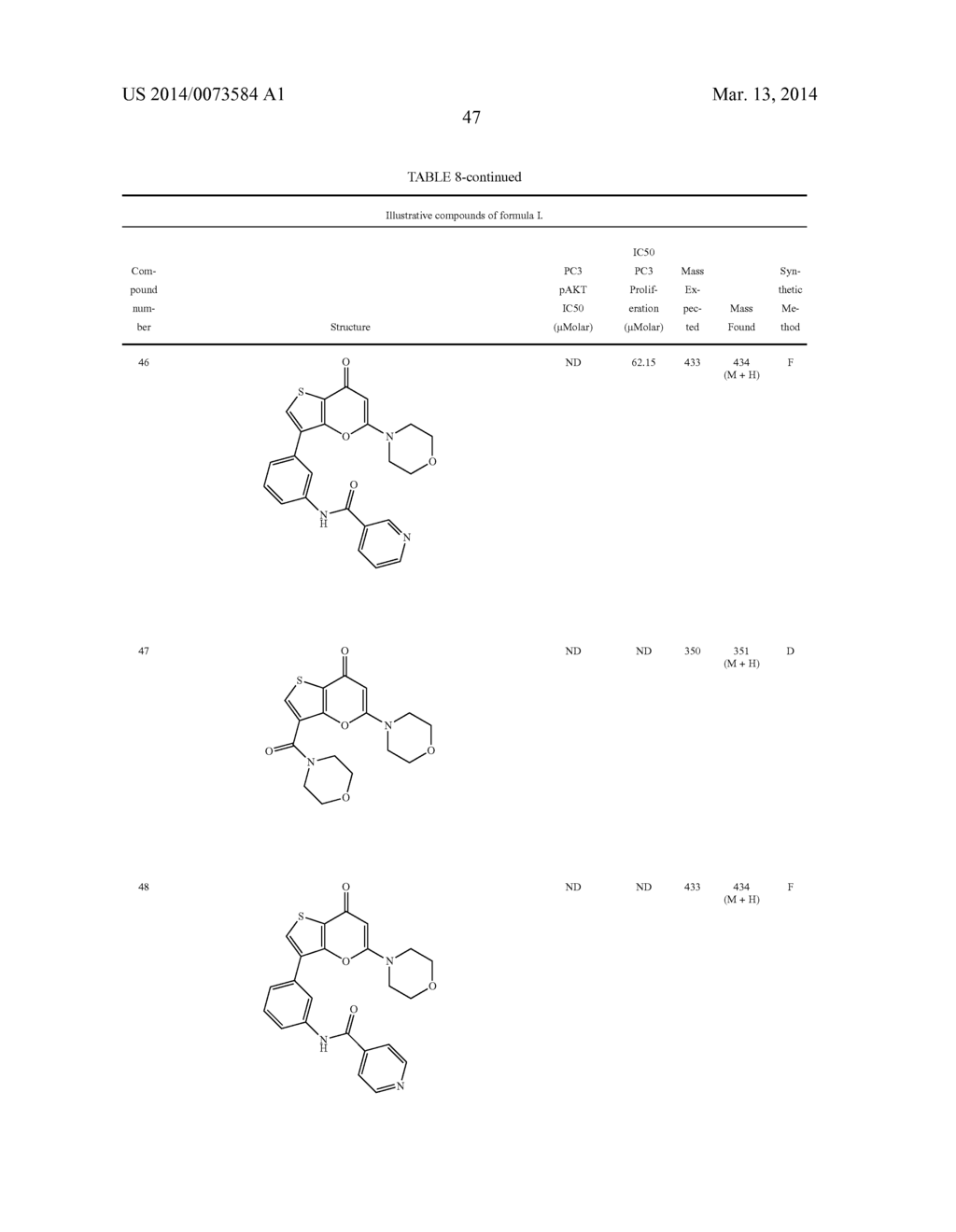 Thienopyranones as Kinase Inhibitors - diagram, schematic, and image 48