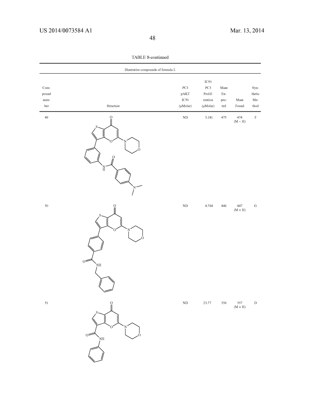 Thienopyranones as Kinase Inhibitors - diagram, schematic, and image 49