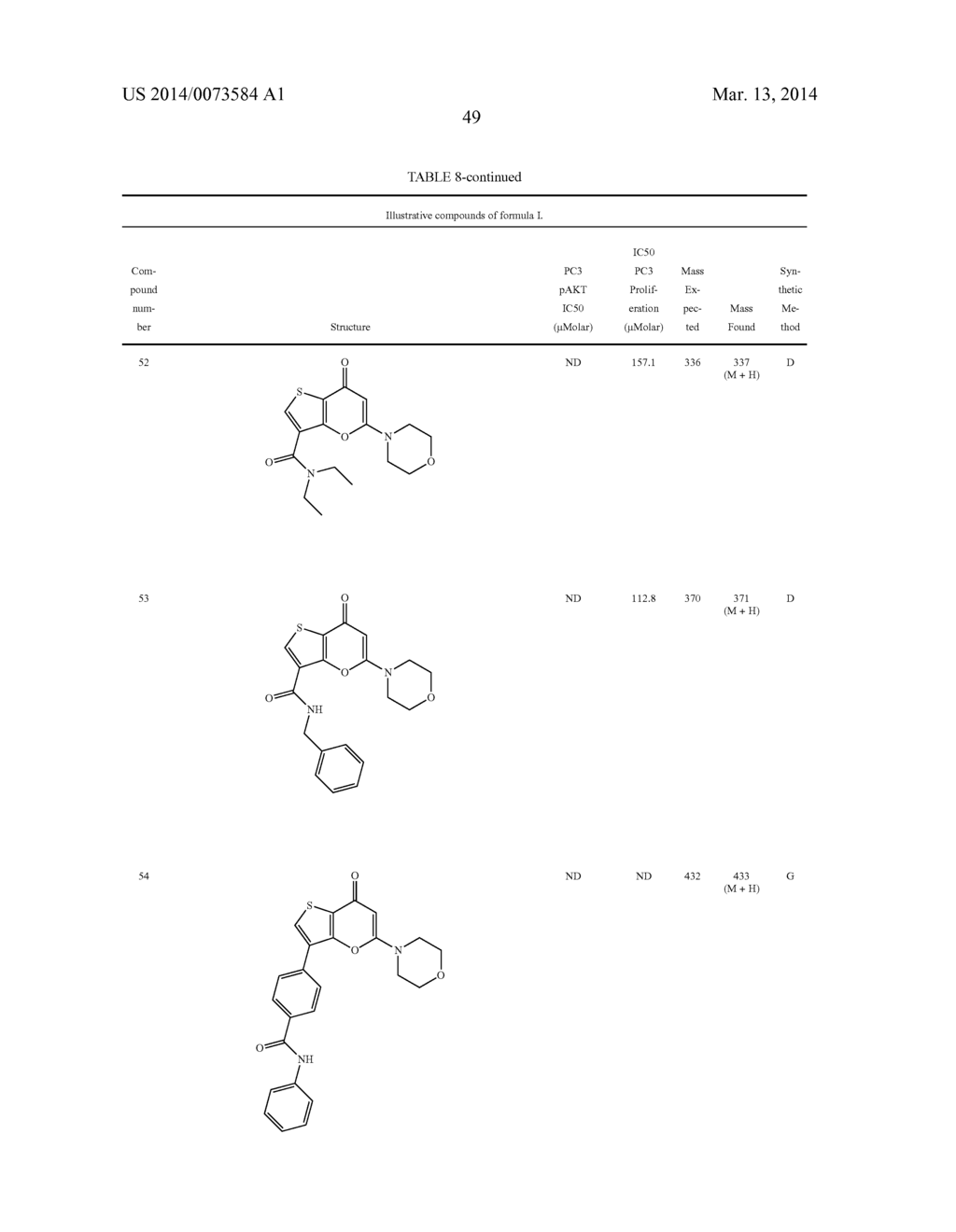 Thienopyranones as Kinase Inhibitors - diagram, schematic, and image 50