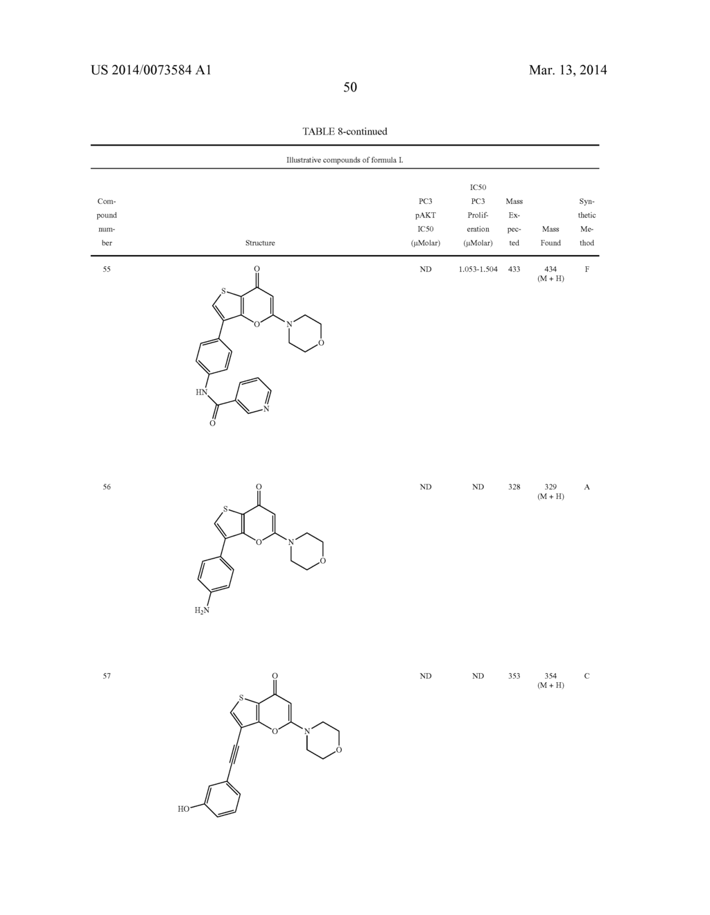 Thienopyranones as Kinase Inhibitors - diagram, schematic, and image 51