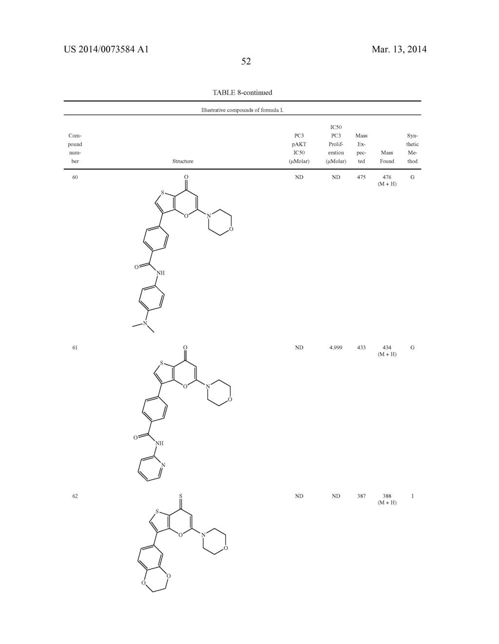 Thienopyranones as Kinase Inhibitors - diagram, schematic, and image 53
