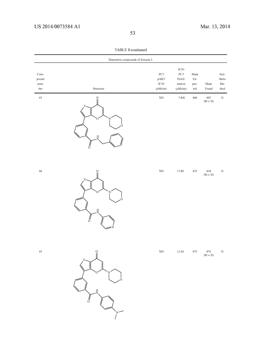 Thienopyranones as Kinase Inhibitors - diagram, schematic, and image 54
