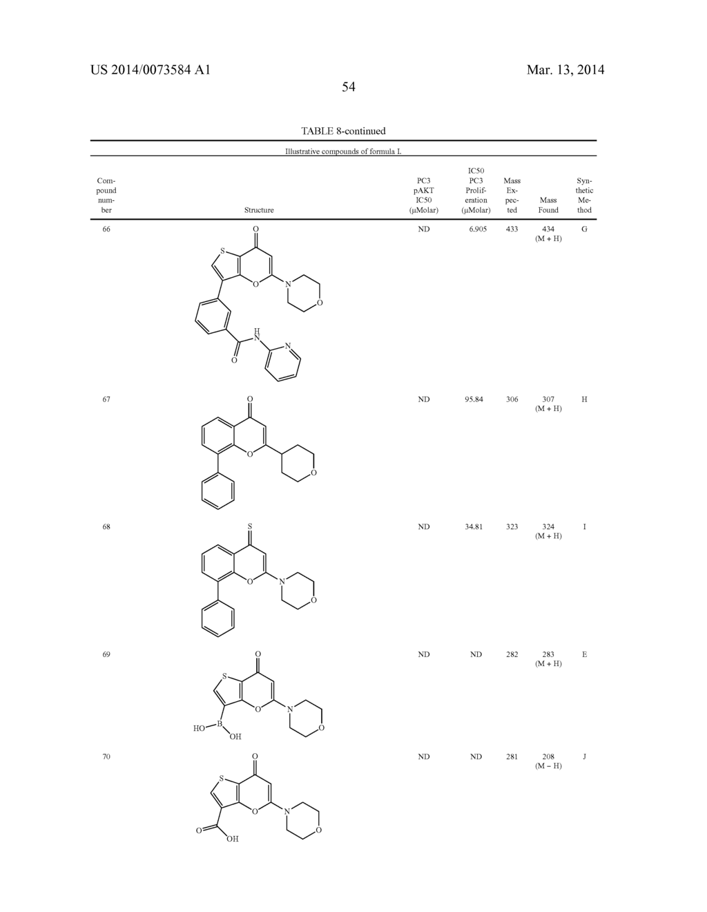 Thienopyranones as Kinase Inhibitors - diagram, schematic, and image 55