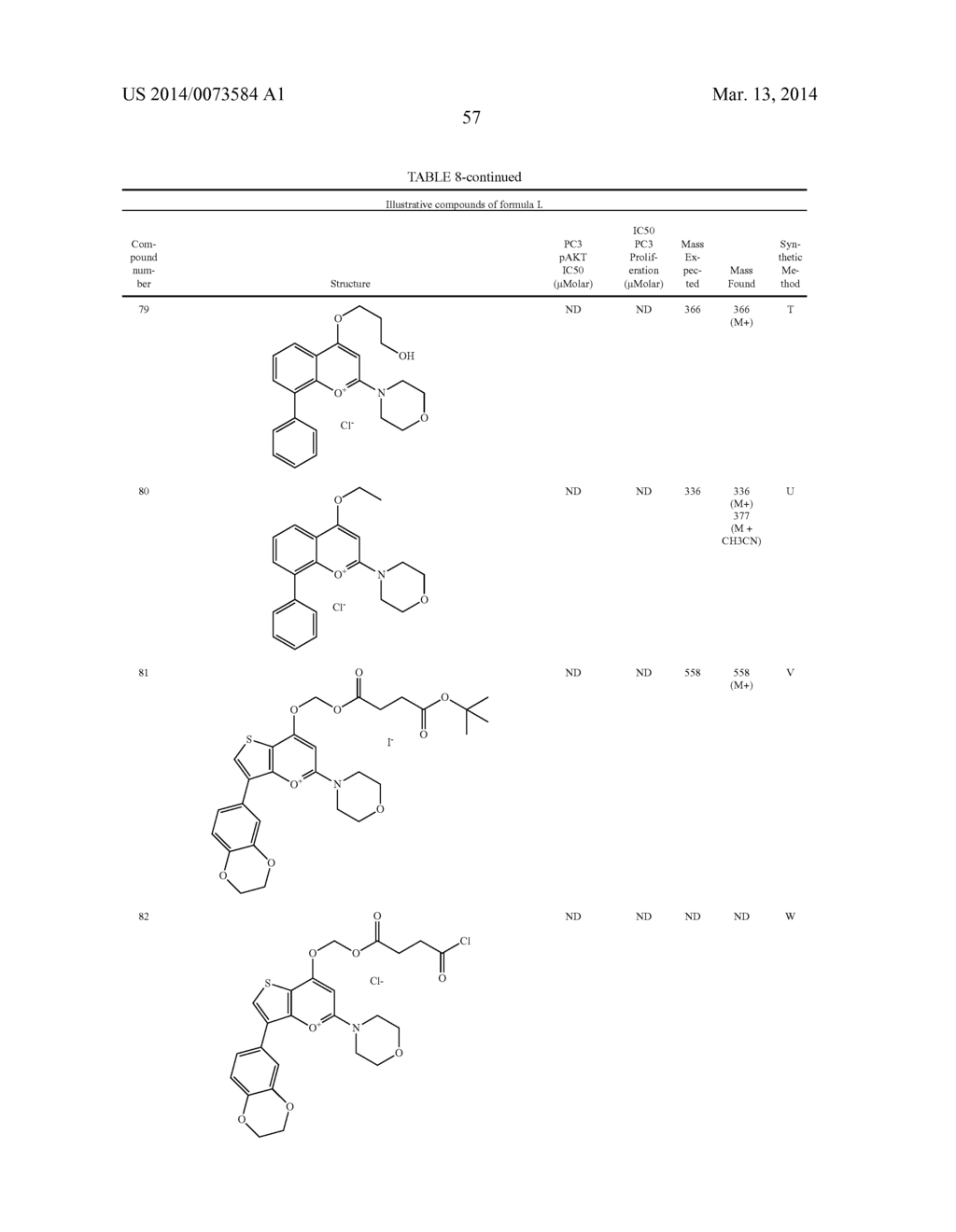 Thienopyranones as Kinase Inhibitors - diagram, schematic, and image 58