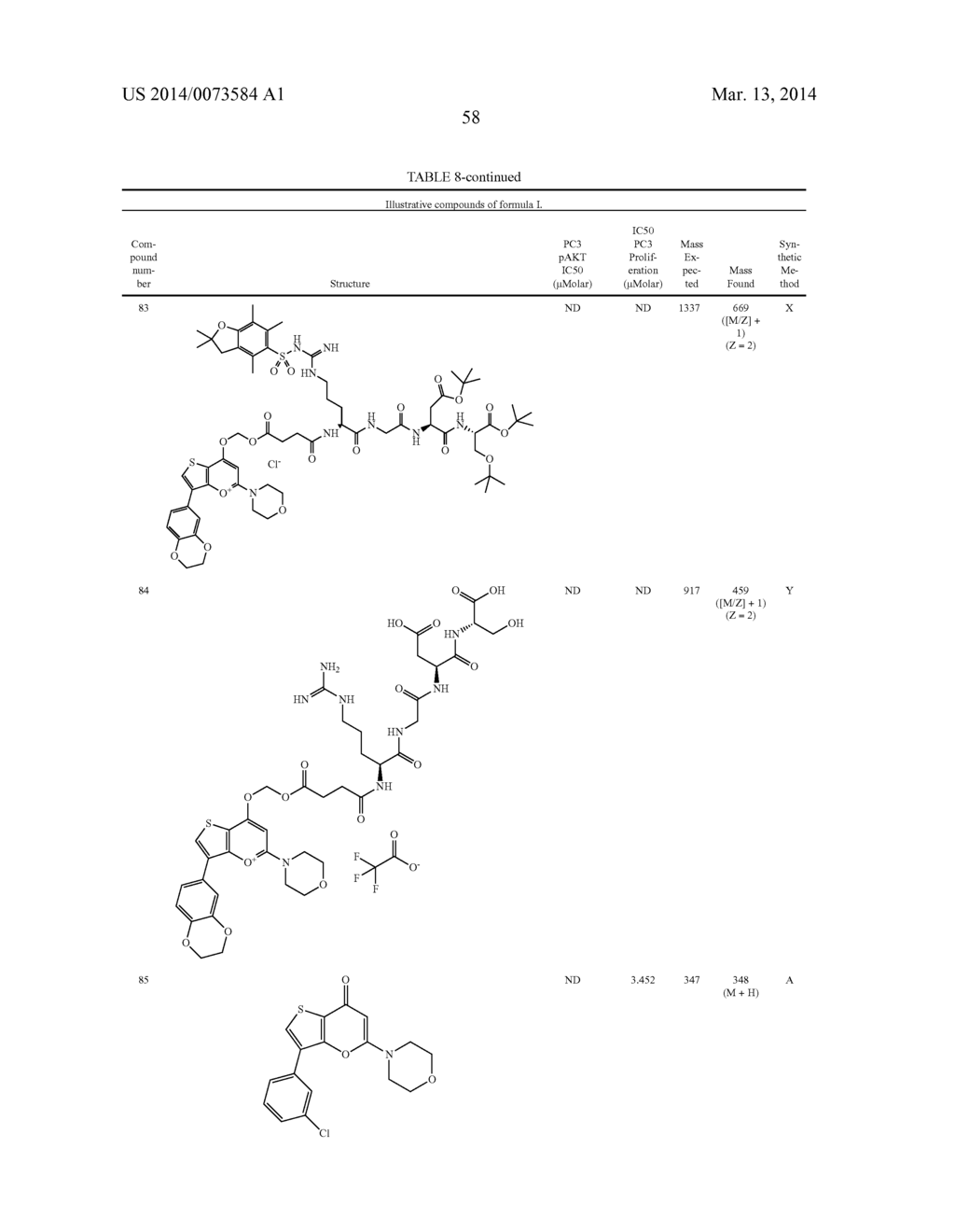 Thienopyranones as Kinase Inhibitors - diagram, schematic, and image 59