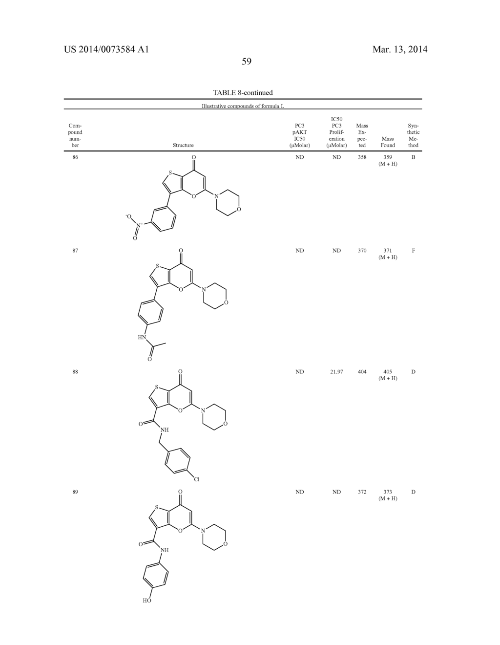 Thienopyranones as Kinase Inhibitors - diagram, schematic, and image 60